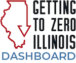 GTZ Dashboard