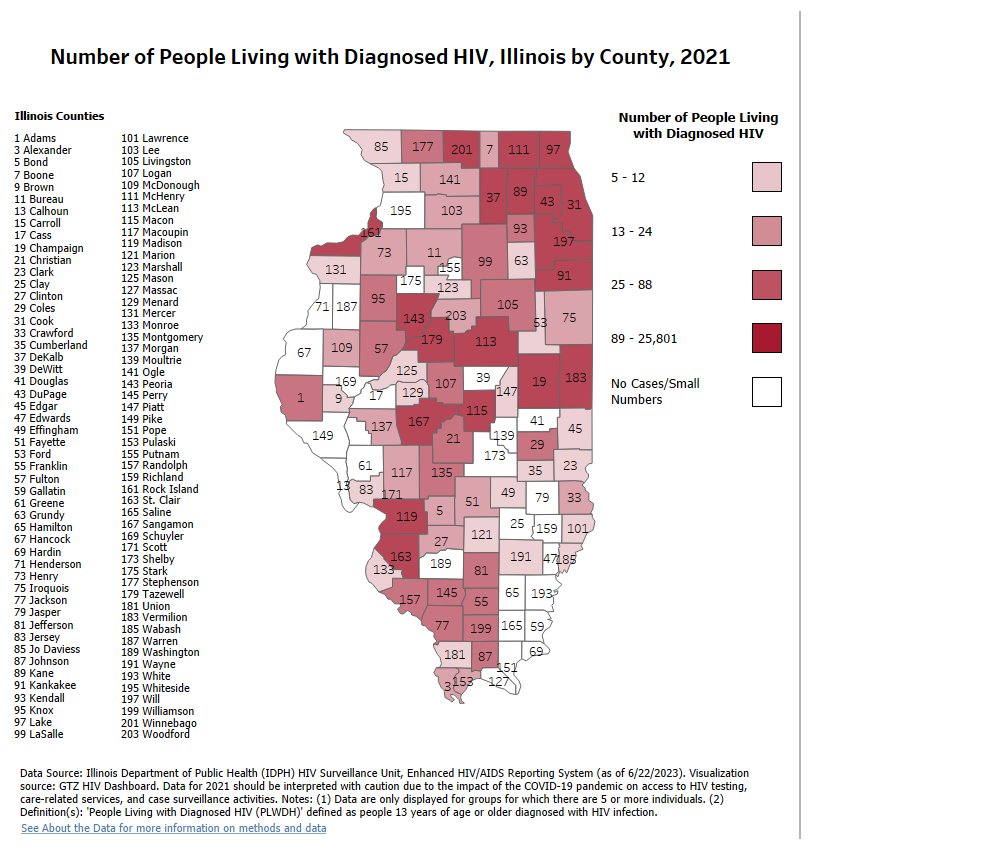 *Map of HIV Prevalence (IL)